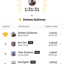 Stefano Quiñonez - Iliniza Norte