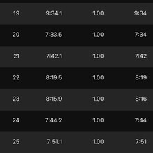 James Mcnamee - Silver Lincs Way
