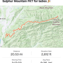 Sophie Starkman - Sulphur Mountain Road (CA)