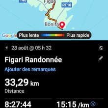 Eric La Violette - Full Corsica traverse Mare a Mare north to south (France)