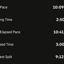 Chris Preece - Simon Evans Way