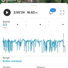 Chris Preece - Simon Evans Way