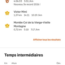 Sarah Vieuille - Tour de La Bresse (France)