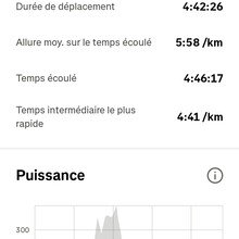 Sarah Vieuille - Tour de La Bresse (France)