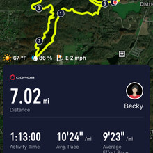 Becky Achey - Everett Covered Bridge Double Loop (OH)