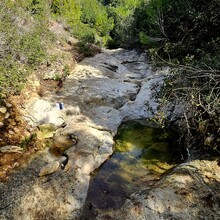 Alex Shraib, Barak Taary - Mount Carmel Loop (Israel)