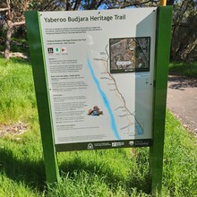 Liam Dardengo - Yaberoo Budjara Heritage Trail