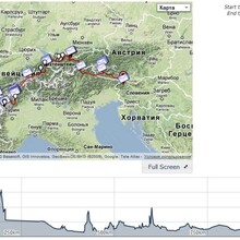 Wolfgang Fasching - Seven Summits of the Alps