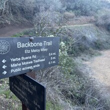 Mauricio Puerto - Backbone Trail (CA)
