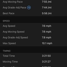 James Mcnamee - Silver Lincs Way