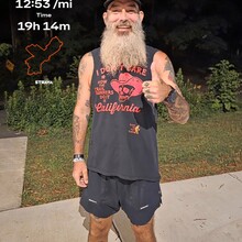 Michael Gagliardi - Philly Four Corners (Philadelphia perimeter)