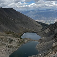 Ben Amstutz - Northern Sangres Traverse Loop (CO)