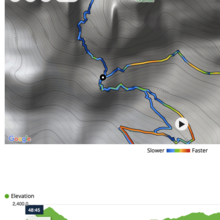 Francesco Claudio Gallo, Elisabetta Gallo - Giro delle Marmarole - Marmarole Runde (Italy)