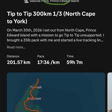 Brandon McCluskey - PEI Tip to Tip (PEI, Canada)