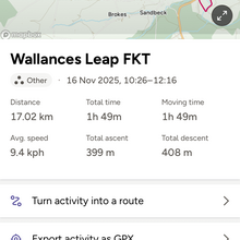 Simon Hodgson - Willance's Leap Loop