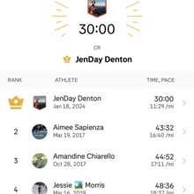 Jen Day Denton - Angel's Landing (UT)