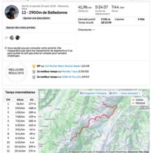 Romain Masué - 12 - 2900 de Belledonne (France)