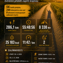 Tomáš Vondráček - Czechia-Slovakia Borderlands Traverse