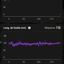 Mylène Sansoucy - Tour de l'Île d'Orléans (QC, Canada)
