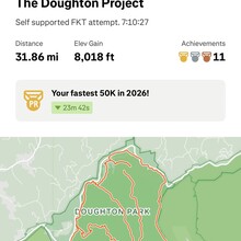 Rory Joyce - The Doughton Project