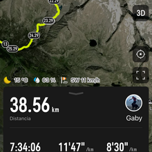 Gabriela Sanchez, Jorge Rodríguez Gago - Aneto (Spain)