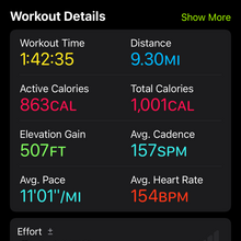 Jennifer Gienapp, Betsy Assenmacher - DTE Energy Foundation Trail (MI)