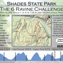 Ryan Horner - 6 Ravine Challenge, Shades State Park (IN)