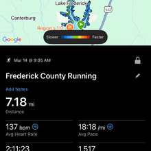 Phil Hargis - Lake Frederick Wildlife Trail