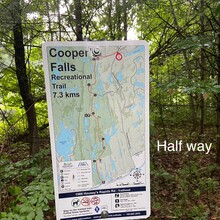 Chantal Demers - Cooper's Falls Recreational Trail (ON, Canada)