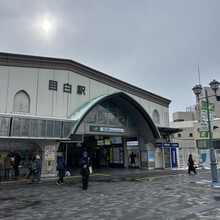 Tuomas Pääkkönen - Yamanote Line walking route