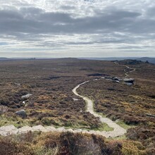 Ben Morris - Derwent Watershed