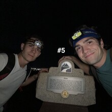 Forrest Dollins - Mission Trails Five Peak Challenge (CA)