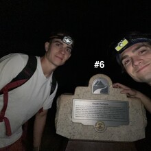 Forrest Dollins - Mission Trails Five Peak Challenge (CA)
