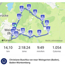 Volker Buschka, Christiane Buschka - Tour bei Weingarten (WG1, Kraichgau-Stromberg)