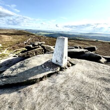 Kevin Harrison - The Peak Way