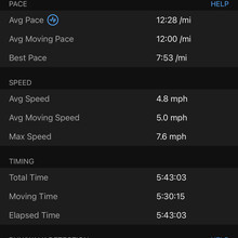 Natalie Woody - Eagle Rock Loop (AR)