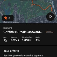 Andy Velasquez - Griffith Park 11-Peak Traverse