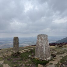 Paul Sutherns - Cleveland Way (United Kingdom)