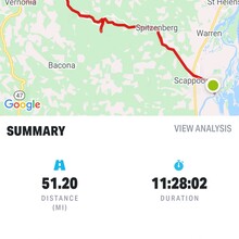 Tim Peters - Crown-Zellerbach Trail (OR)