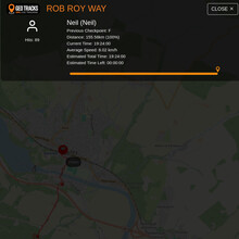 Neil Walker - Rob Roy Way