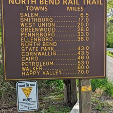 Raymond Reynoso - North Bend Rail Trail