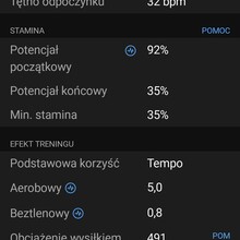 Patrycja Bereznowska - Zielony Szlak Puszczy Kampinoskiej (Północny - Krawędziowy, Poland)