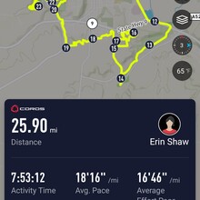 Erin Shaw - Driftless Round - Decorah (IA)