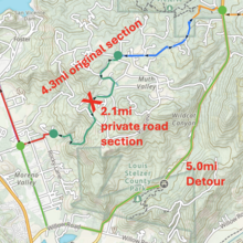 Christof Teuscher - San Diego Trans-County Trail (SDTCT)