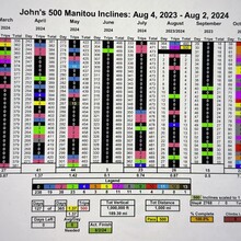 John Clarke - Manitou Incline (CO)