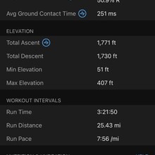 James Mcnamee - Silver Lincs Way