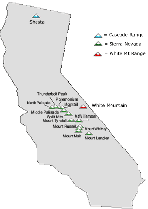 California Fourteeners (CA) | Fastest Known Time