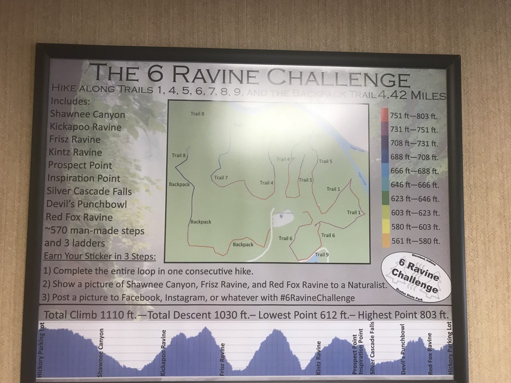 6 Ravine Challenge, Shades State Park (IN) Fastest Known 