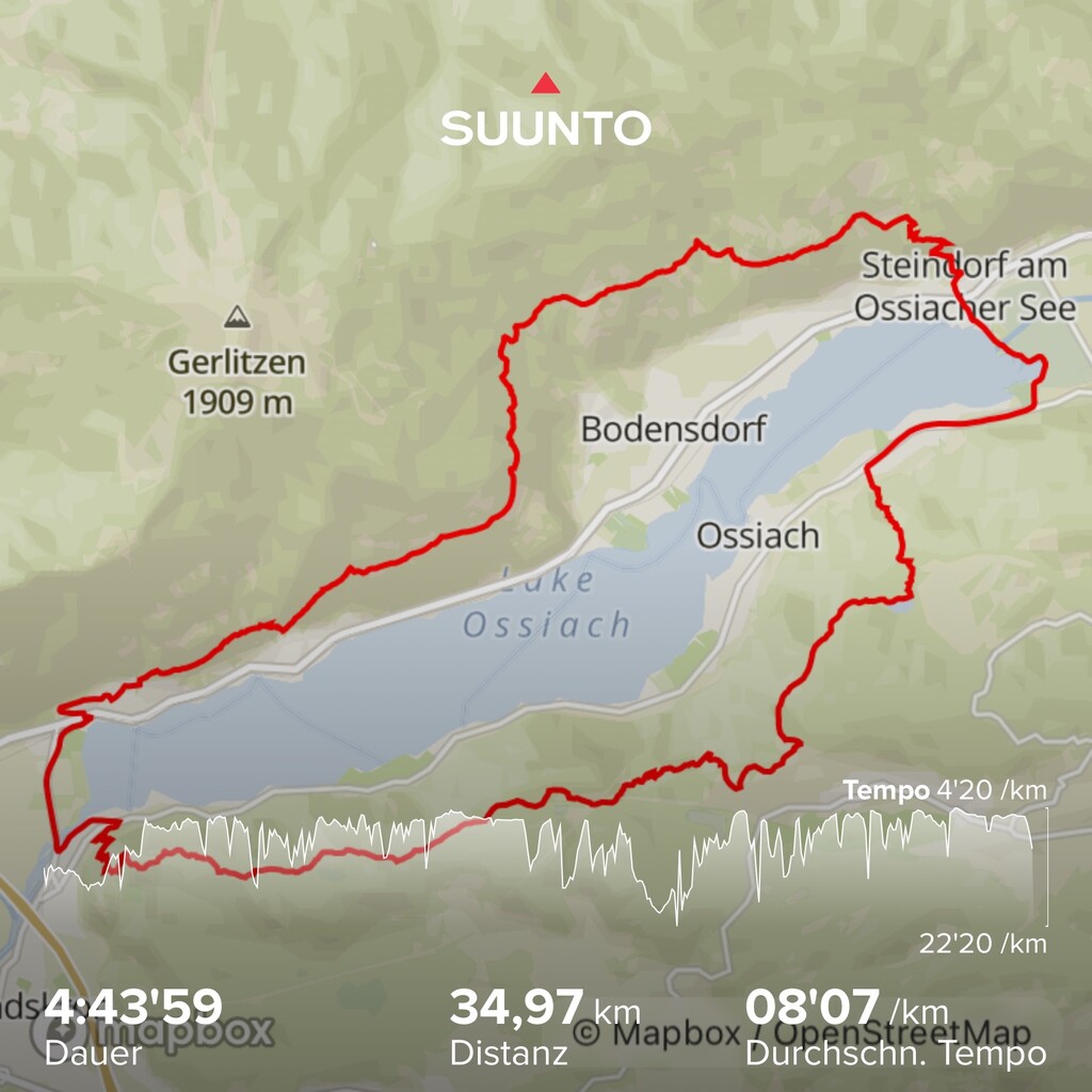 Paul Strobach - Ossiacher See Trail (Austria) - 2022-07-24 | Fastest ...