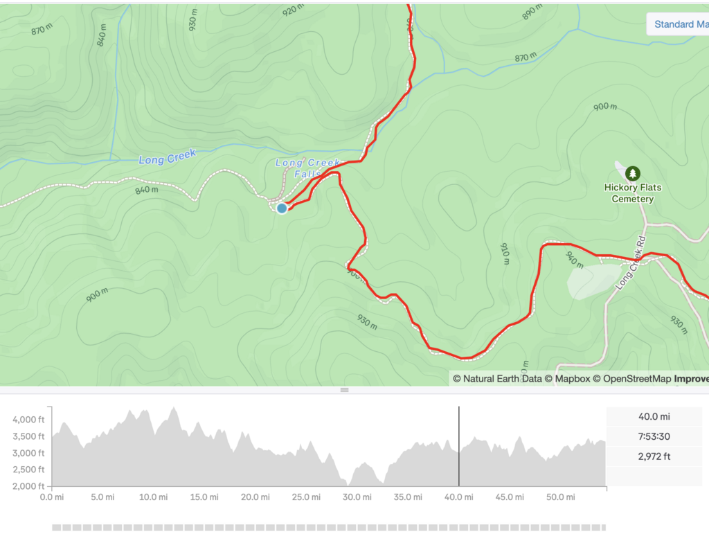 Duncan Ridge Trail Abigail West - Duncan Ridge Trail (GA) - 2025-05-24 | Fastest Known Time